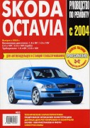 Octavia 2004 rotor